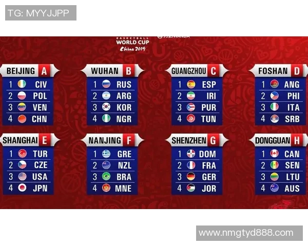 男篮尼日利亚与韩国对决主队身份解析与比赛前瞻